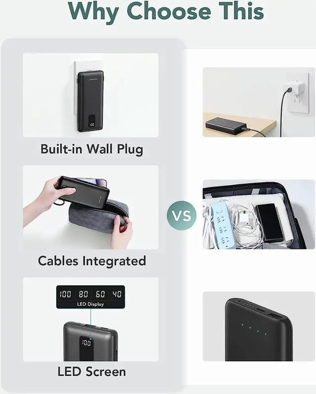 Alt view image 4 of 7 - Charmast Portable Charger with Built-in Cables & Wall Plug, 10000mAh Portable Power Bank, External Battery Pack Travel Essentials Compatible with iPhone 16/15/14/13, Samsung, iPad etc