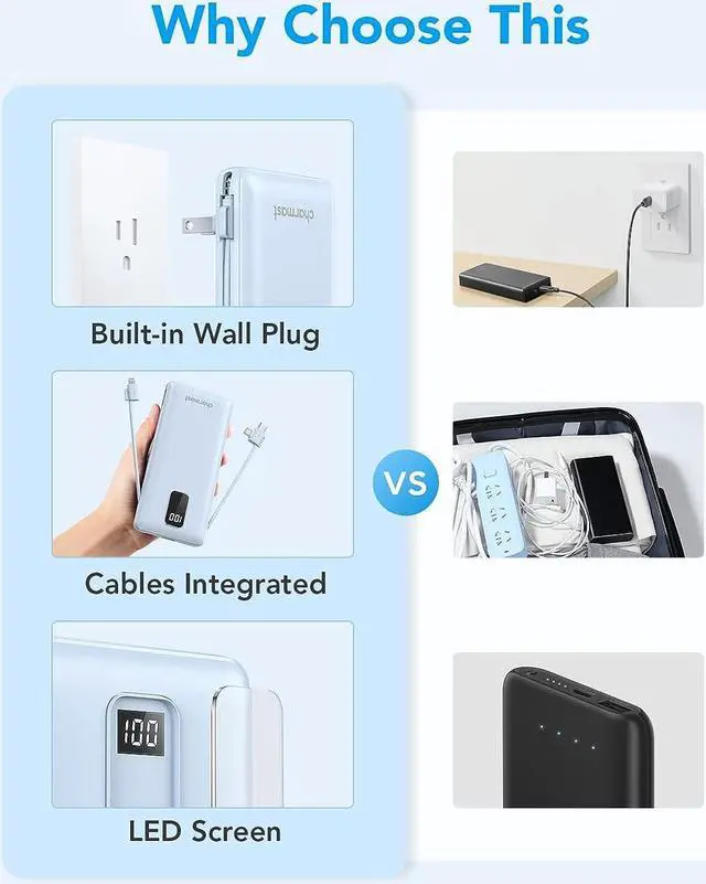 Alt view image 4 of 7 - Charmast Portable Charger with Built-in Cables & Wall Plug, 10000mAh Portable Power Bank, External Battery Pack Travel Essentials Compatible with iPhone 16/15/14/13, Samsung, iPad etc