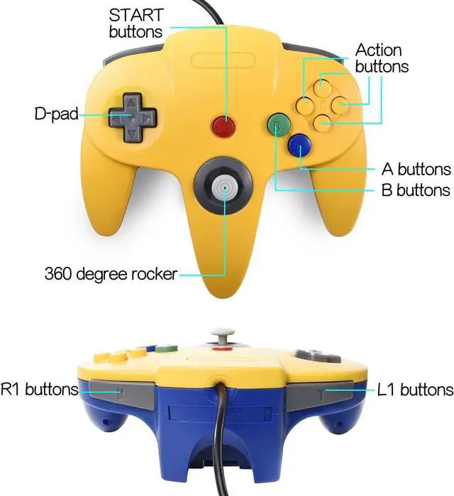 Alt view image 3 of 7 - 2 Pack N64 Controller, miadore Retro N64 Gaming Gamepad Joystick Double Colored Joypad for N64 System Home Video Game Console