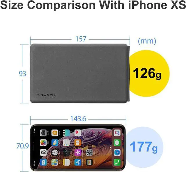 Alt view image 7 of 8 - SANWA (Japan Brand) Foldable Bluetooth Keyboard, Rechargeable Wireless Ultra Slim Pocket Size, Compatible with iOS Windows Android, for Computer PC Laptop MacBook iPad iPhone Smartphone Tablet