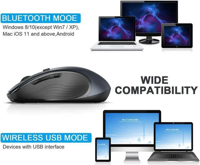 Alt view image 3 of 7 - Wireless Mouse for Laptop, Ergonomic Computer Mouse with Triple Mode (Dual Bluetooth + USB) and 3 Adjustable Levels, 6 Button Cordless Mouse Bluetooth Mouse for Windows Mac PC Notebook(Grey)