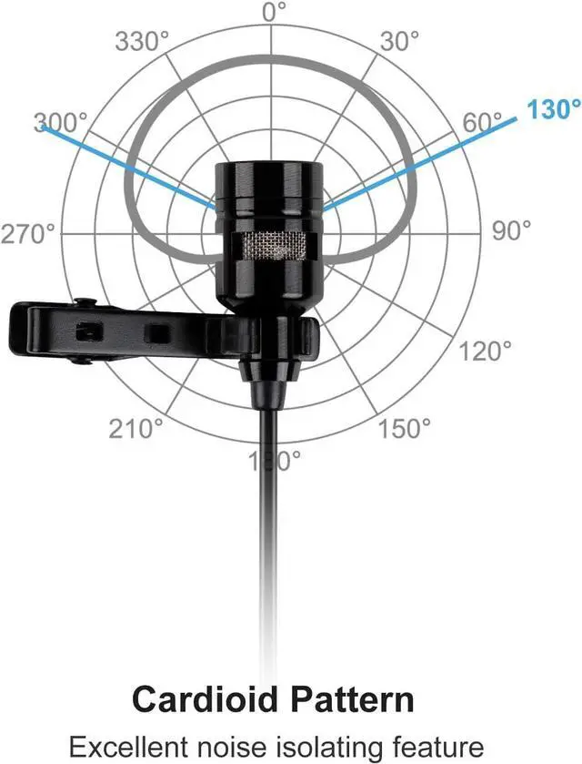 Alt view image 2 of 7 - USB Lavalier Lapel Microphone,CORN Clip-on Cardioid Condenser Computer mic Plug and Play USB Mi1crophone with Sound Card for PC and Mac-K053