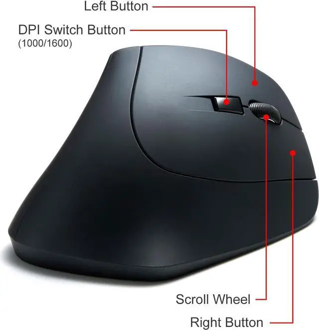 Alt view image 3 of 7 - SANWA Wired Ergonomic Mouse, Optical Vertical Computer Mice, Reduce Wrist Strain, (1000/1600 Adjustable DPI, 6 Buttons) Compatible with MacBook, Laptop, Desktop, Windows, Mac OS for Office & Gaming