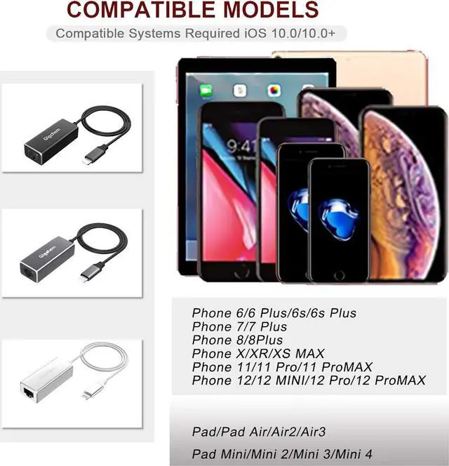 Alt view image 3 of 7 - RJ45 Ethernet LAN Network Adapter for Phone Pad, Phone Ethernet Adapter, 3.3ft/1m Cable, 10/100Mbps High Speed,Plug and Play Enbia [Grey]