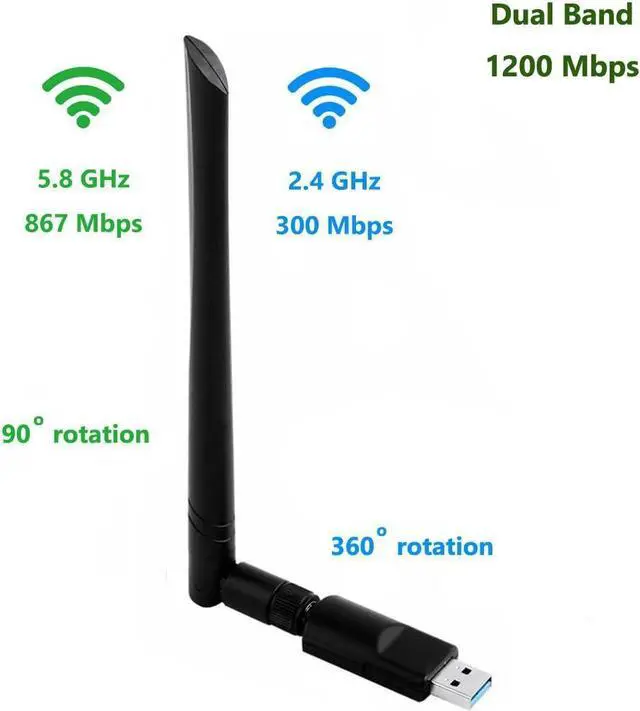 Alt view image 4 of 7 - Realtek RTL8812BU USB Wireless Adapter 1300 Mbps with 5 dBi Antenna Dual Band AC1300 WiFi Dongle IEEE 802.11 a b g n ac for Laptop Desktop USB 3.0 Network Adapter Support Windows 10 Mac