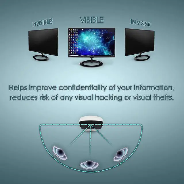 Alt view image 3 of 6 - Privacy Screen Filter for 28 Inches Desktop Computer Monitor, Screen Protector Size is 24.4 inch Width and 13.5 inch Height, Aspect Ratio 16:9