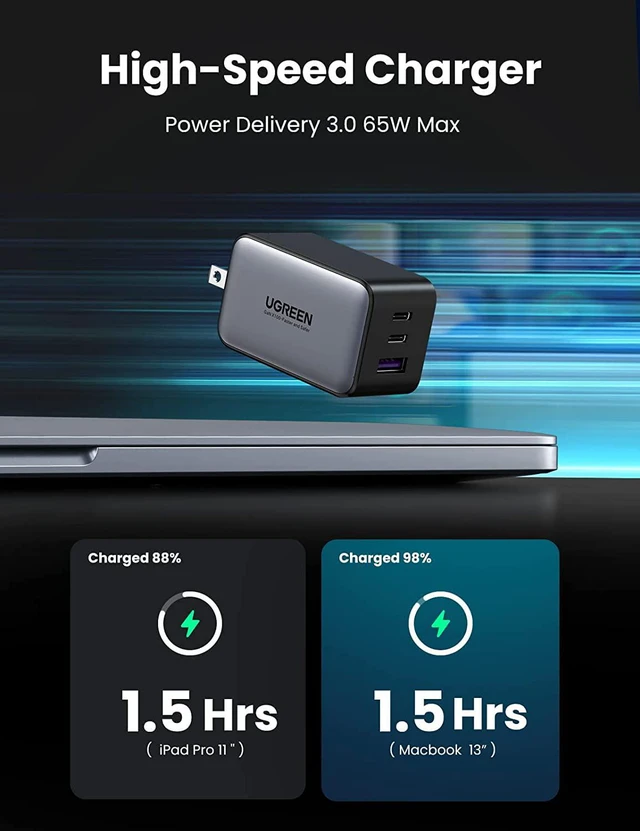 Alt view image 3 of 7 - Bundle UGREEN 65W USB C Charger Multiport 3 Port Fast Charger Adapter with USB C to USB C Cable 100W Fast Charge 6FT Compatible for MacBook Pro iPad Pro Samsung Galaxy S21 S20 Note 20 Dell XPS Pixel