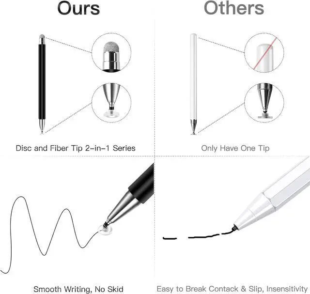 Alt view image 4 of 6 - Stylus Pens for Touchscreen 2 Pack High Sensitivity & Precision Magnetic Disc Stylus Pen for iPad//iPhone//Android All Capacitive Touch Screen