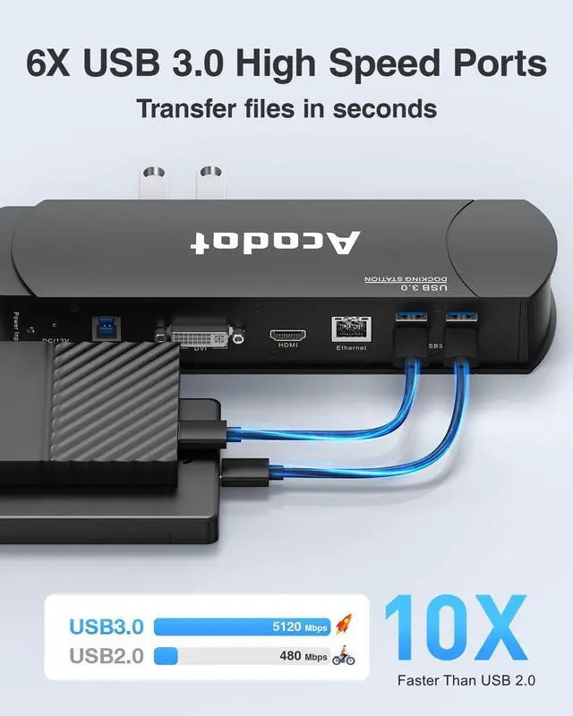 Alt view image 4 of 6 - USB 3.0 Universal Docking Station, Acodot 13 in 1 Laptop Docking Station Dual Monitor for Windows and Mac, USB C Docking Station with HDMI, VGA, DVI, 6X USB 3.0, Gigabit Ethernet, Audio