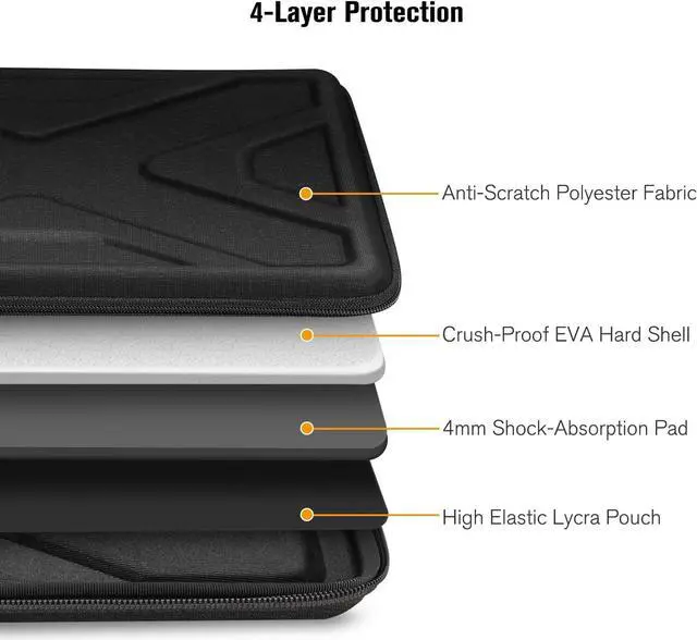 Alt view image 6 of 7 - SITHON Hard Shell Laptop Sleeve Case for 15" MacBook Air M5/A3448 (2026) | 16" MacBook Pro M5 Pro/Max A3428 A3429 (2026) M4/M3/M2/M1, 15 Surface Laptop, Shockproof Computer Bag