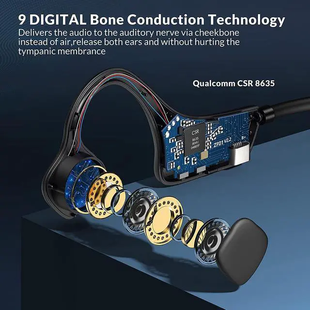 Alt view image 6 of 7 - Bone Conduction Headphones Bluetooth 5.0,Wireless Open Ear Headphones with Built-in Mic,Waterproof Earphones,Sweatproof Sports Headset for Running,Cycling,Hiking,Gym,Climbing & Driving(Black)