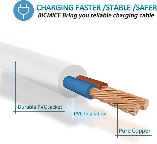 Alt view image 4 of 6 - 2.7Ft USB DC Charging Cable 2.5mm Fast Charger Replacement Cord - 2 Pack