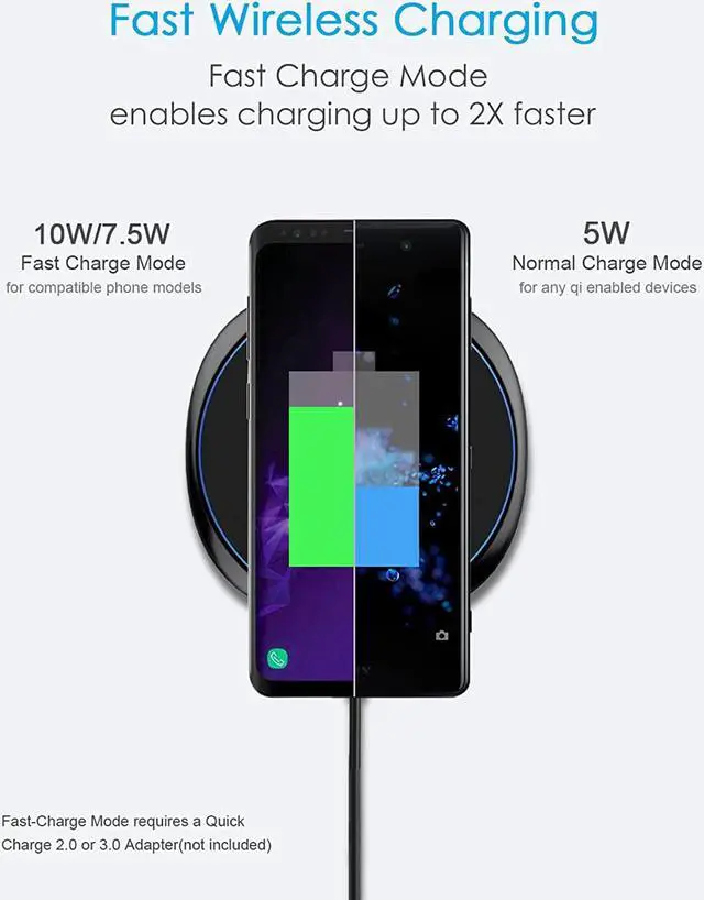 Alt view image 5 of 7 - Fast Wireless Charger 7.5W Charging Pad Compatible iPhone 16/16 Plus/16 Pro/16 Pro Max/15/14/13/12 10W Qi Charger for  Galaxy S25/S25 Ultra/S24/S24 Ultra//S23/S22/S21 & 5W AirPods 2