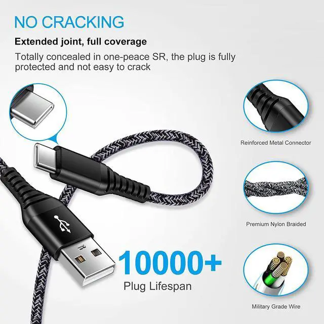 Alt view image 6 of 6 - Type C Android Charger Moto Phone Charger Fast Charger for Moto G Power 2025/G 2025/G Stylus 5G 2024/G Stylus 2023/G 2024/G Play 2023/G Power 2022/G Pure/G Play 2021/One 5G Ace/One 5G UW/Edge 2022/Z4