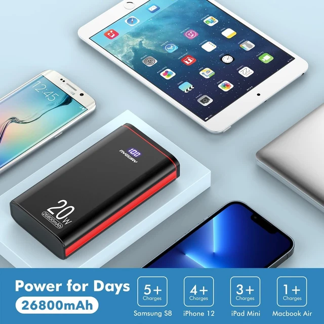 Alt view image 3 of 6 - Fast Charging Battery Pack 26800mAh Portable Charger with 5 outputs