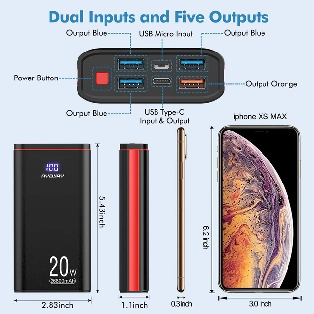 Alt view image 5 of 6 - Fast Charging Battery Pack 26800mAh Portable Charger with 5 outputs