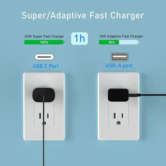 Alt view image 2 of 7 - USB C Fast Charging Block, Bulk Pack 25W PD Charger with Type C Charger Adapter Compatible with Samsung Galaxy S22Ultra/S22+/S22/S21/S21Ultra/S20/Note20/10,iPhone 15/14/13 Pro Max/Mini/XS/XR/X, iPad