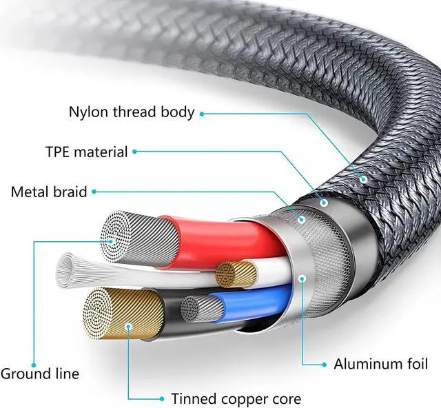 Alt view image 6 of 7 - Printer Cable 25FT USB Printer Cord 2.0 Type A Male to B Male Cable Scanner Cord High Speed Compatible with and More
