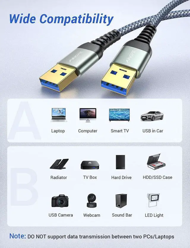 Alt view image 7 of 7 - USB 3.0 A to A Male Cable [6.6FT] [Never Rupture] USB Male to Male Cable Double End USB Cord Compatible with Hard Drive Enclosures DVD Player Laptop Cool-Grey