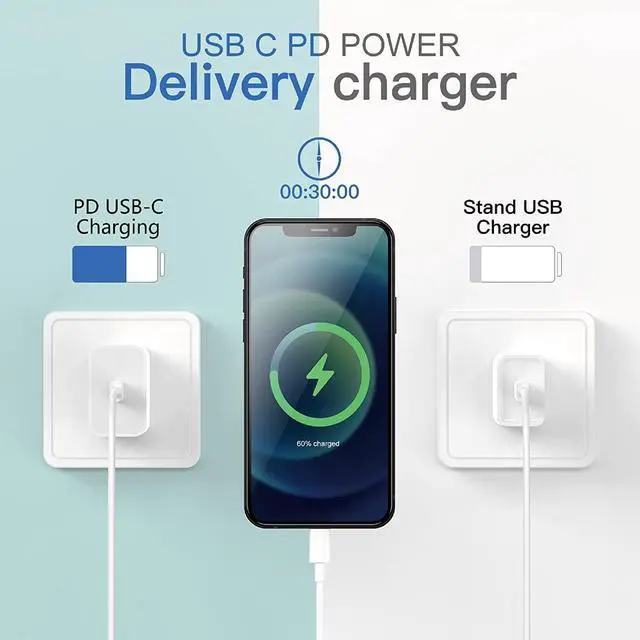 Alt view image 3 of 5 - [MFI Certified] iPhone Charger Block USB C Fast Wall Plug with 6ft USB C to Lightning Cable for i Phone/14/13/12/11/pro/pro max/Air pods pro/iPad air 3/min4 (White)