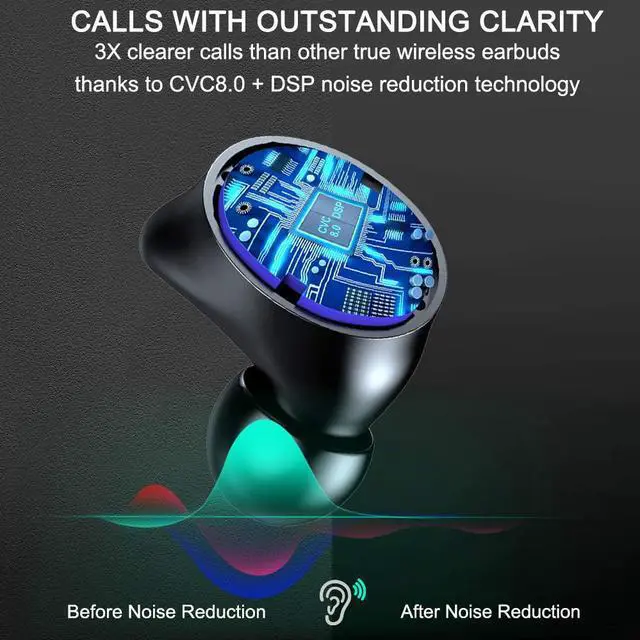 Alt view image 5 of 6 - Wireless Earbuds, Bluetooth 5.1 Earbuds with 140H Playtime, Bluetooth Headphones HiFi Stereo Noise Cancelling Wireless Earphones in Ear with Mic, USB-C Charging Case, IP7 Waterproof Headset for Sports