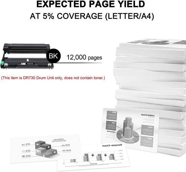 Alt view image 4 of 5 - Toner Bank Compatible Drum Unit Replacement for Brother DR730 DR-730 DR 730 MFC-L2710DW MFC-L2750DW HL-L2370DW HL-L2395DW HL-L2350DW HL-L2390DW DCP-L2550DW MFC-L2750DWXL Printer (Black 1-Pack)