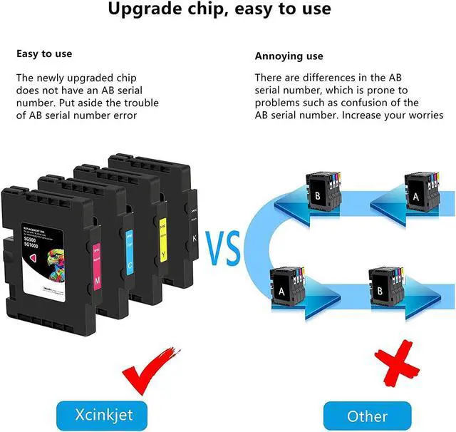 Alt view image 2 of 6 - Xcinkjet New Sublimation Ink Cartridge Compatible with Sawgrass Virtuoso SG500 SG1000 Printers(1 Black, 1 Cyan, 1 Magenta, 1 Yellow, 4-Pack)