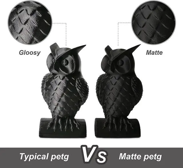 Alt view image 2 of 7 - Petg Filament 1.75,Matte Black Petg Vacuum Sealed,Adhere Well 1kg Carton Spool Matte 3D Printer Filament,Dimensional Accuracy 1.75mm ±0.02mm,Print with Most 3D Printers Using 3D Filament