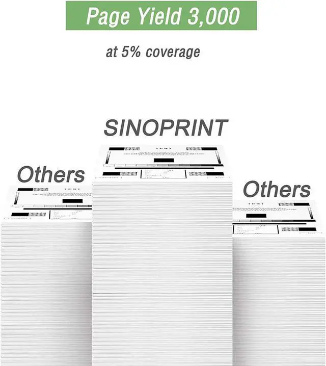 Alt view image 3 of 7 - SINOPRINT Compatible Toner Cartridge Replacement for Xerox 106R02777 Phaser 3260 3260DI 3260DNI 3052 WorkCentre 3215 3215NI 3225 3225DNI - (Black, 2-Pack)