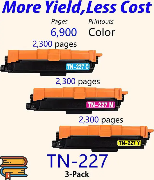 Alt view image 2 of 7 - 3-Pack ColorPrint Compatible TN227 Toner Cartridge Replacement for Brother TN-227 TN223 Work with MFC-L3750CDW HL-L3210CW HL-L3230CDW HL-L3710CDW HL-L3270CDW MFC-L3710CW Printer (Cyan,Magenta,Yellow)
