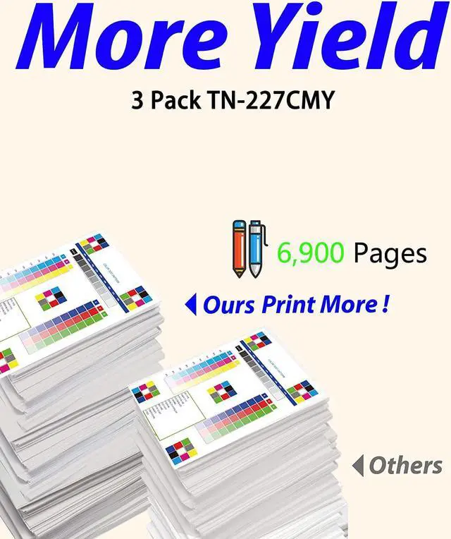 Alt view image 3 of 7 - 3-Pack ColorPrint Compatible TN227 Toner Cartridge Replacement for Brother TN-227 TN223 Work with MFC-L3750CDW HL-L3210CW HL-L3230CDW HL-L3710CDW HL-L3270CDW MFC-L3710CW Printer (Cyan,Magenta,Yellow)