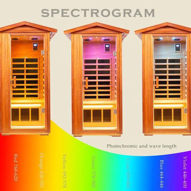 Alt view image 3 of 4 - One person Far infrared Khaya outdoor sauna room