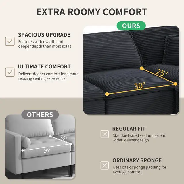 Alt view image 4 of 7 - 142*82" Fully Compressed Modular Sectional Sofa, U Shape with Ottomans, Luxury Corduroy with Extra Width&Depth Cloud Like Soft Cushion, No Assembly Required, for Living Room&Apartment,2 Colors