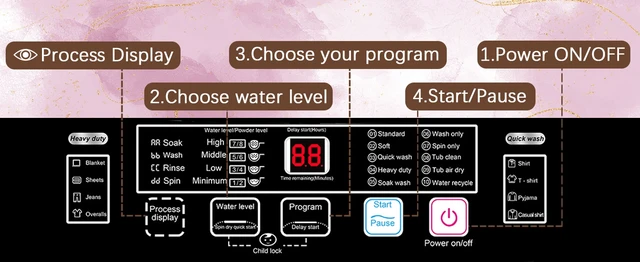 Alt view image 4 of 6 - Water Levels,Please do not place an order, contact seller