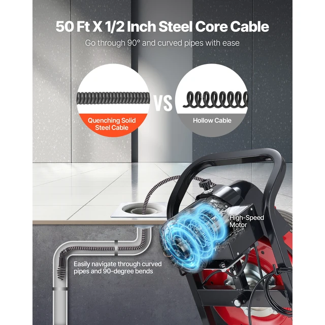 Alt view image 3 of 7 - Drain Cleaner Machine 50 FT x 1/2 Inch, Sewer Snake Auger Manual Feed with 4 Cutters & Air-activated Foot Switch for 2" to 6" Pipes