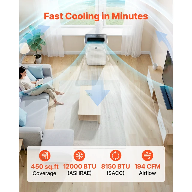 Alt view image 4 of 7 - Portable Air Conditioner, 12000 BTU ASHRAE (8150 BTU SACC) 4-in-1 Standing Cooling Ac Unit, LED Touch Panel & Remote Control, 24h Timer, Cooling, Dehumidifier, Fan, Sleep Mode for Room Indoor