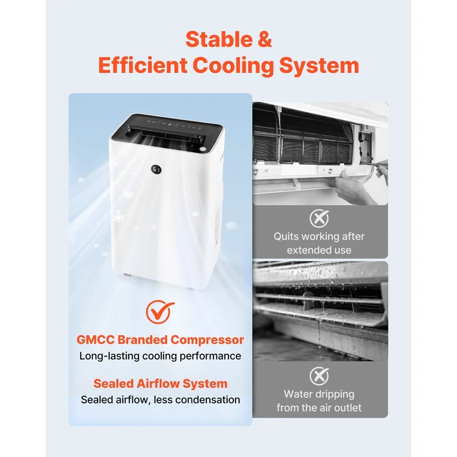 Alt view image 5 of 7 - Portable Air Conditioner, 14000 BTU ASHRAE (9800 BTU SACC) 4-in-1 Standing Cooling Ac Unit, LED Touch Panel & Remote Control, 24h Timer, Cooling, Dehumidifier, Fan, Sleep Mode for Room Indoor