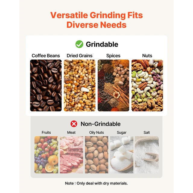 Alt view image 6 of 7 - 300g Electric Grain Mill Grinder, 1500W 28000RPM High Speed Spice Corn Dry Grinding Machine, Stainless Steel Pulverizer Powder Machine for Dried Grains Coffee Beans Spices Nuts (270° Swing Type)