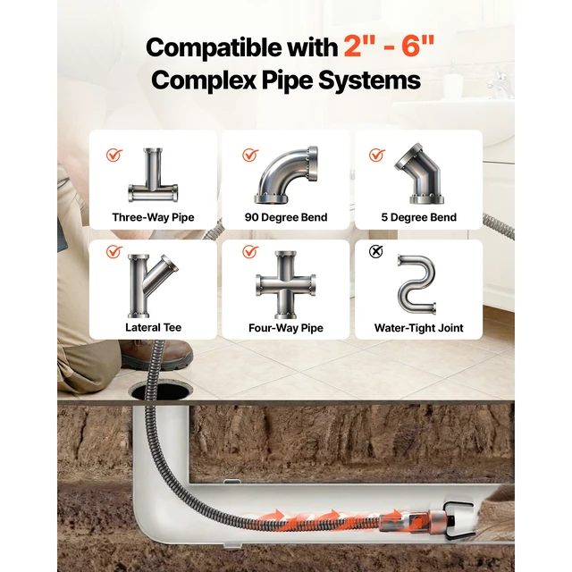 Alt view image 3 of 7 - Drain Cleaner Machine 75 FT x 1/2 Inch, Sewer Snake Auger on Wheels, Manual Feed Drain Cleaning Machine with Adjustable Drum Angle, 6 Cutters & Air-activated Foot Switch for 2" to 6" Pipes