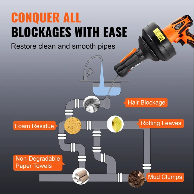 Alt view image 6 of 7 - 12V Electric Drain Auger, 25FT Cordless Plumbing Snake Auto Feed, Pipeline Snake Drain Clog Remover with Power Drill for 3/4"-2" Pipes, 2.0Ah Battery and Charger Included