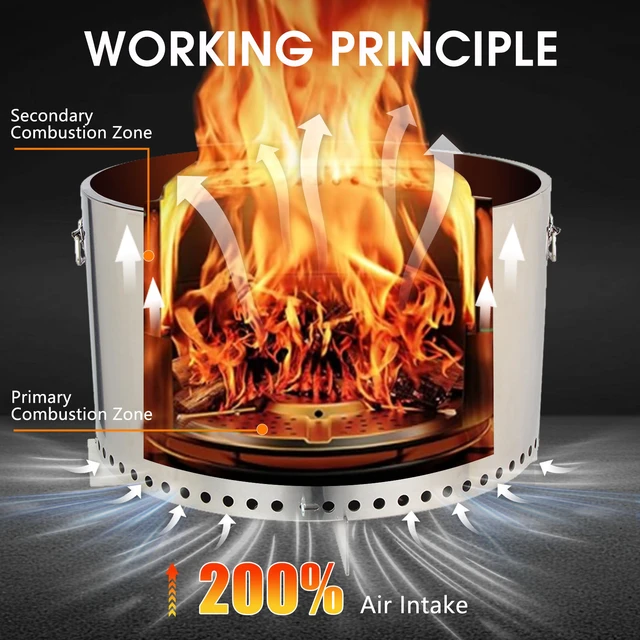 Alt view image 2 of 5 - 27-inch smokeless stove with a handle, a cross base, a fire-gathering plate and a storage bag