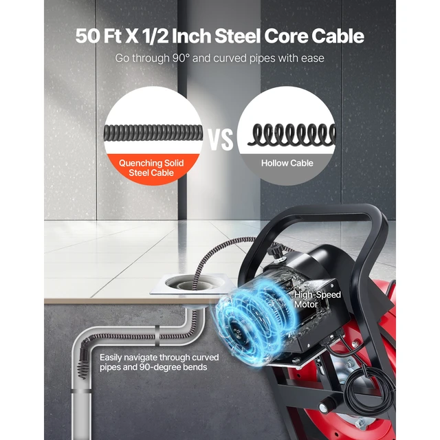 Alt view image 3 of 7 - Drain Cleaner Machine 50 FT x 1/2 Inch, Manual Feed Sewer Snake Auger with 4 Cutters & Air-Activated Foot Switch for 2" to 6" Pipes