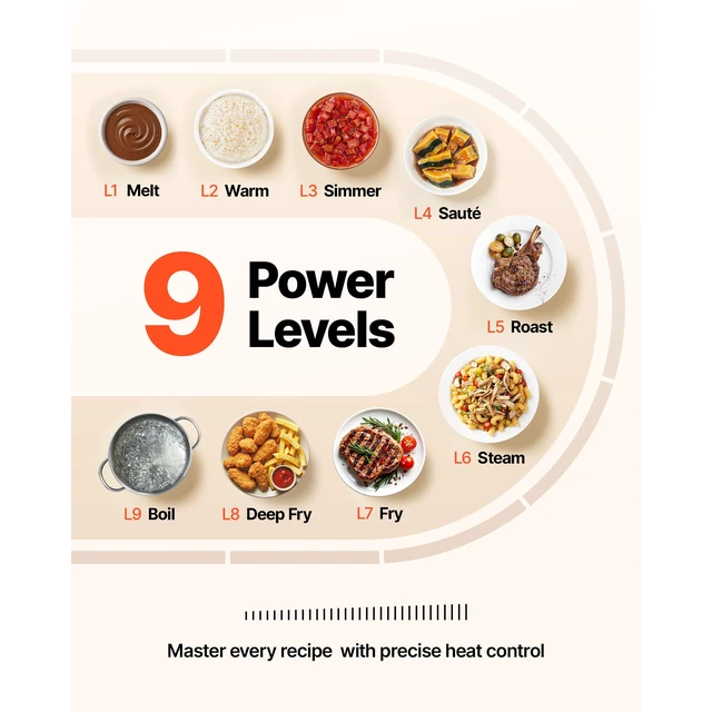 Alt view image 5 of 7 - Built in Electric Stove Top, 20 x 11.6 inch 2 Burners, 240V Glass Radiant Cooktop with Sensor Touch Control, Timer & Child Lock Included, 9 Power Levels for Simmer Steam Slow Cook Fry
