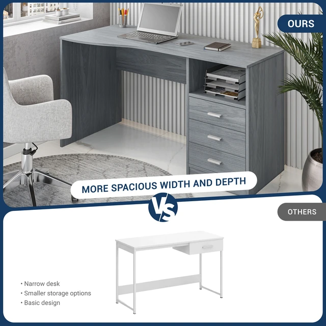 Alt view image 7 of 7 - Classic Computer Desk with Multiple Drawers, Grey