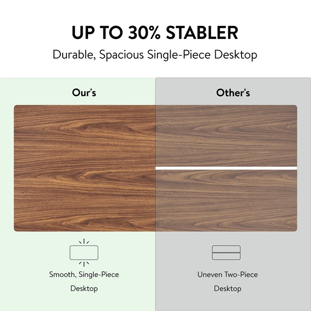 Alt view image 7 of 7 - Electric Standing Desk, Adjustable Height Stand up Desk, 24x48 Inches Sit Stand Home Office Desk,Black Frame/Mahogany Top