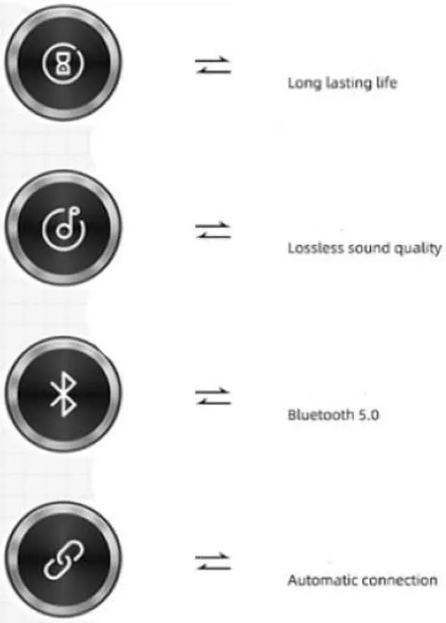 Alt view image 4 of 5 - Gemdeck Stereo Gaming Headset for PS4 PC Xbox One PS5 Controller, Noise Cancelling Headphones Green
