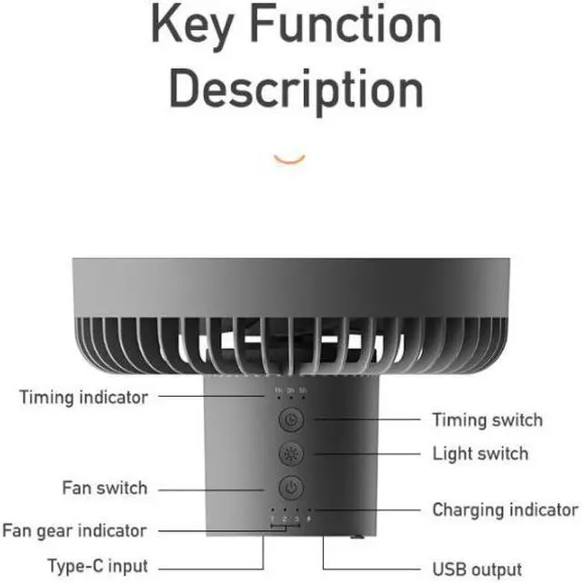 Alt view image 7 of 7 - Gemdeck Portable Rechargeable Tripod Fan, Battery Operated Fan with Tent Hook Gray