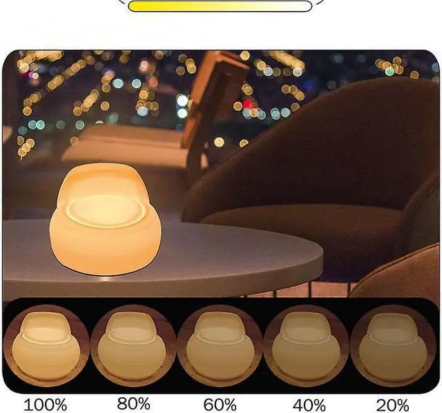 Alt view image 5 of 5 - Gemdeck Night Light Led Creative Bedside For Kid