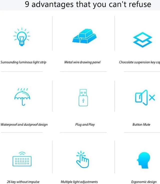 Alt view image 5 of 5 - Gemdeck Pro Mechanical Gaming Keyboard, Mechanical Keyswitches, Key RGB Backlighting Orange