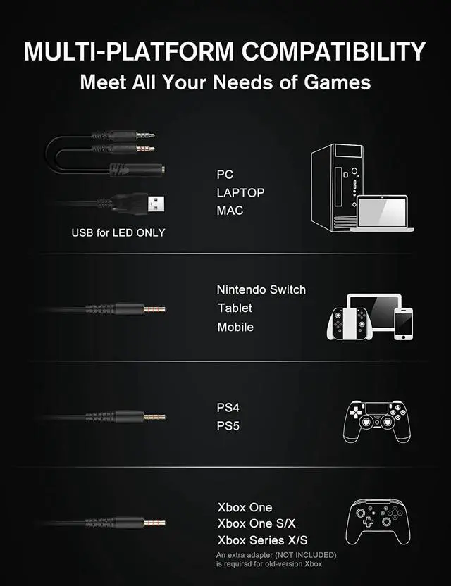 Alt view image 6 of 6 - Gemdeck Gaming Headset with Microphone, Headphones with LED RGB Light, Stereo Surround Sound